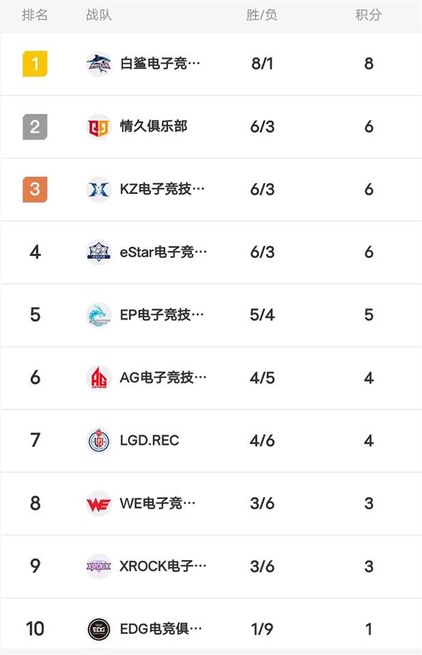 QQ截图20220613113331.jpg