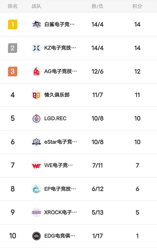 QQ截图20220708160640.jpg
