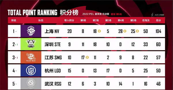 QQ截图20220819152815.png