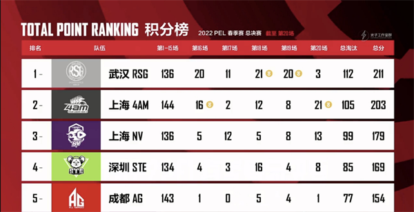 QQ截图20220819165218.png