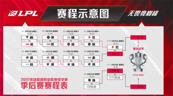 QQ截图20220823150227.jpg