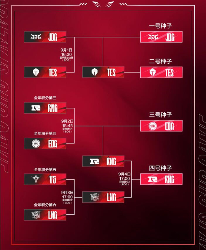 QQ截图20220905105629.jpg