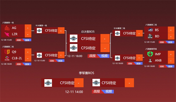 QQ截图20221208111416.jpg