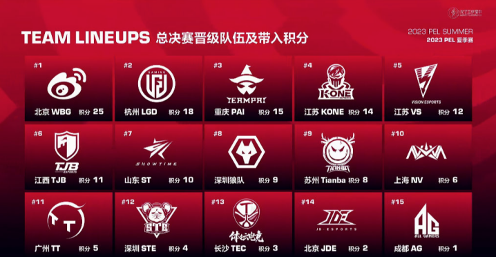 QQ截图20230809112030.png