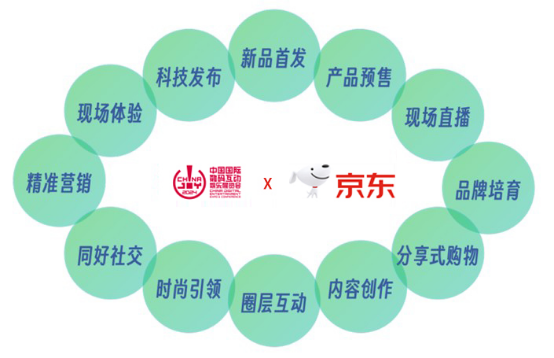 ChinaJoy 携手京东达成深度战略合作，共同打造 2024“ChinaJoy X 京东 3C数码直播购物节”！1087.png
