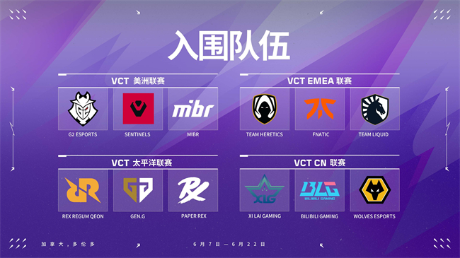 无畏契约多伦多大师赛抽签结果公布
