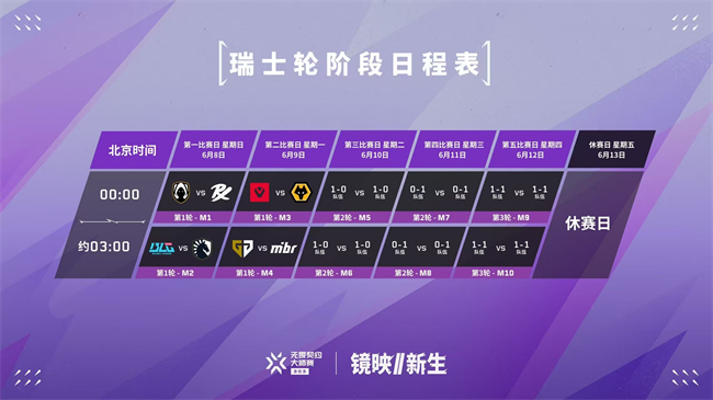 多伦多大师赛首轮赛程出炉